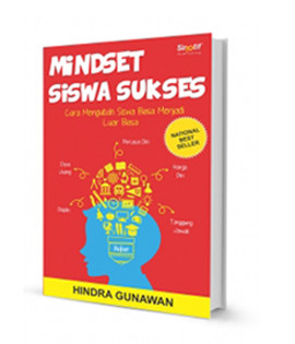 Mindset Siswa Sukses